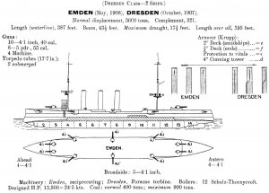 Dresden_class_cruiser_diagrams_Janes_1914.jpg