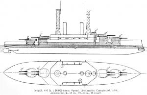 Brassey's1912_South-Carolina.png