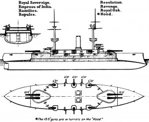 1024px-Royal_Sovereign_class_diagrams_Brasseys_1906.jpg