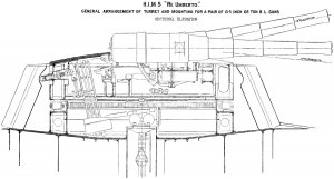 Re_Umberto_13.5_inch_gun_barbette_right_elevation.jpg