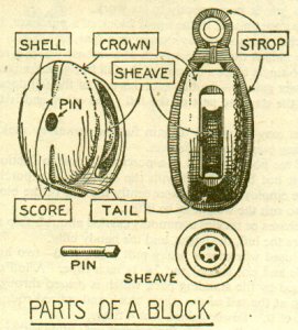 block_parts.jpg