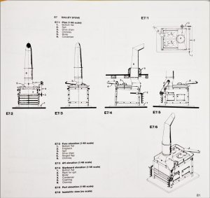 Stove galley oven firehearth chimney tech. details and