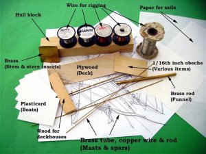 Esquimaux components (Medium).jpg