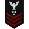 NTIB