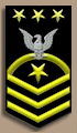 naval action ranks